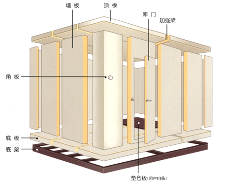 冷庫(kù)樣品圖